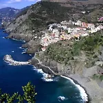La Giara Del Centro