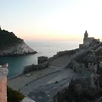 La Giara Del Centro
